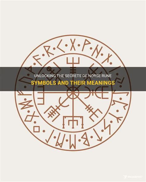 Rune figures and their interpretations chart
